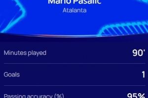 打进绝杀，官方：帕萨利奇当选亚特兰大2-1布鲁日全场最佳